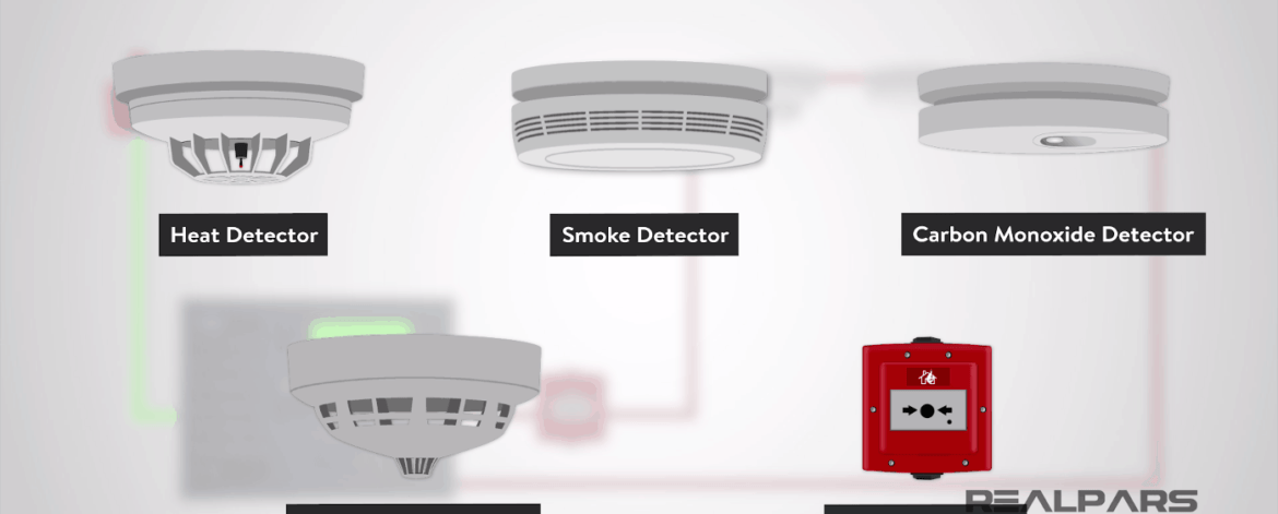 Different-Types-of-Fire-Alarm-Detectors-